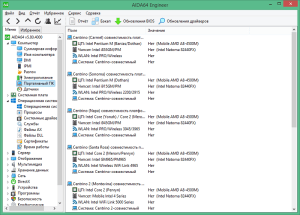 Cкачать AIDA64 Extreme 8.25.8203 Crack на русском + Key