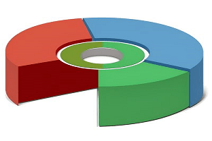 Cкачать AOMEI Partition Assistant Pro 10.9.1 + Crack [2025]