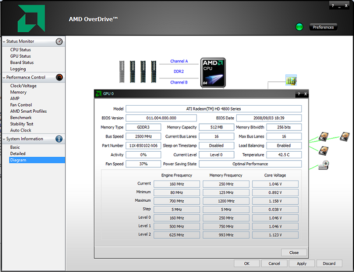 AMD Overdrive 4.3.2.0703 на русском языке + Crack Repack