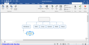 Mindjet MindManager 24.1.150 на русском языке [2025] Скачать