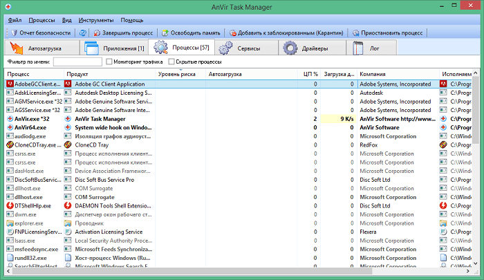 AnVir Task Manager Pro 9.4.0 + активация скачать бесплатно 2025