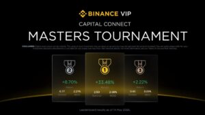 Скачать Binance 3.14.7 для Windows ПК бесплатно на Русском