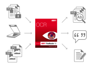 Скачать ABBYY FineReader PDF 16.0.14.7295 для Windows ПК бесплатно на Русском
