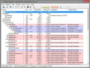 Скачать Process Explorer 17.12 для Windows ПК бесплатно на Русском